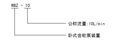 油泵電機(jī)組型號(hào)說明