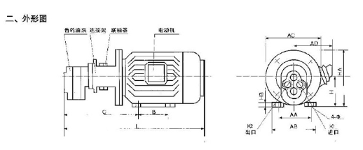 立臥式油泵電機(jī)組