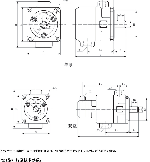 YB1型葉片泵